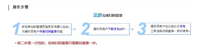 公共服務(wù)再升級——國家平臺掃碼簽章、發(fā)布回執(zhí)服務(wù)正式上線！
